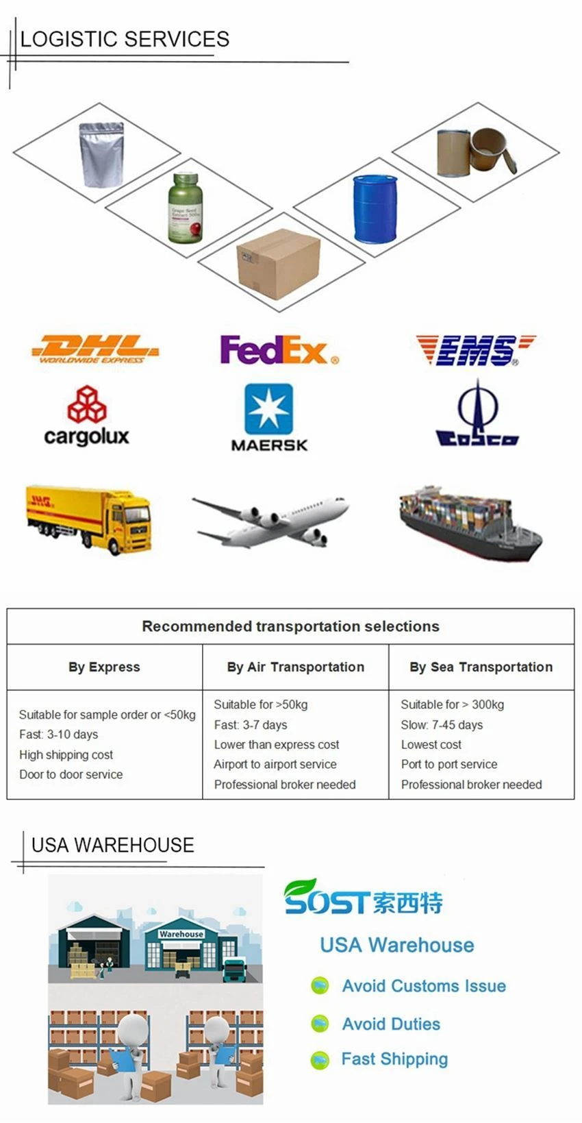 logistic services logistic services