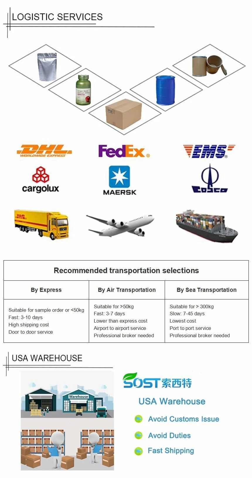 deliver deliver