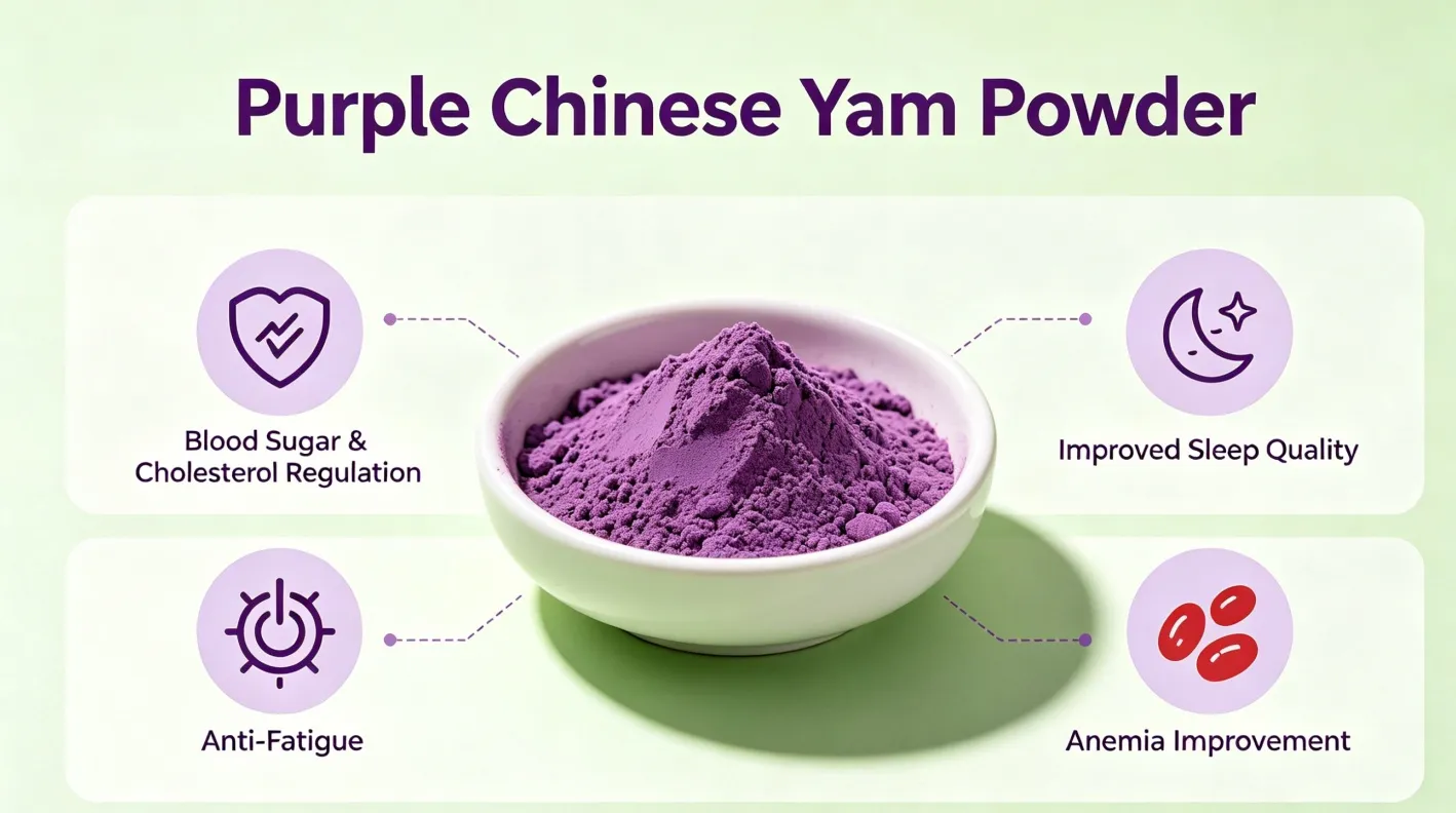 Purple Yam Powder Purple Yam Powder