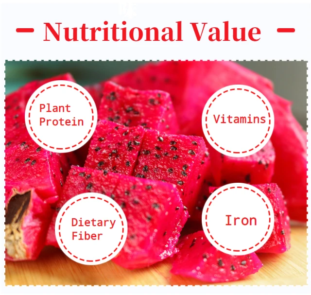 Red Pitaya Extract Manufacturer 3 Red Pitaya Extract Manufacturer 3