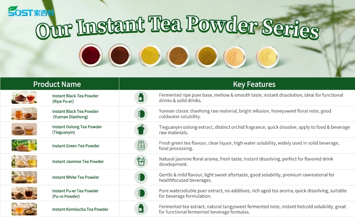 Instant BlackTea Powder Instant BlackTea Powder