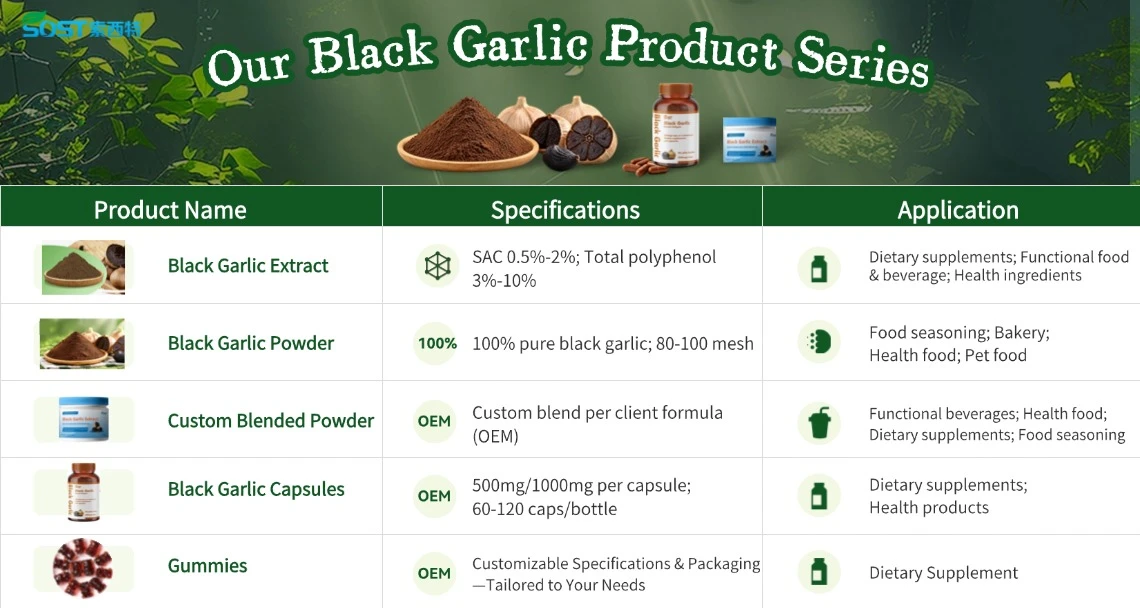 Black Garlic Extract3 Black Garlic Extract3