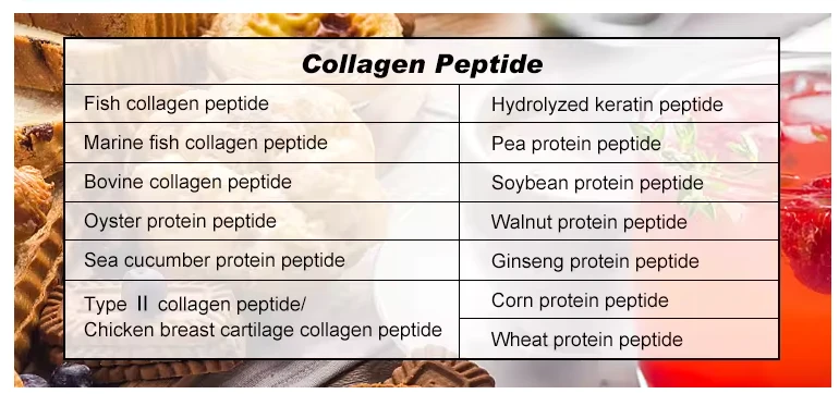 wholesale collage peptide supplier wholesale collage peptide supplier