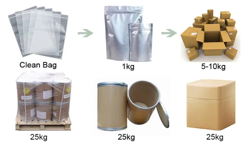 B-Nicotinamide Adenine Dinucleotide shippment B-Nicotinamide Adenine Dinucleotide shippment