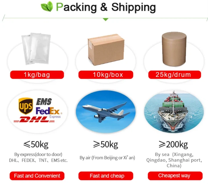 Ethyl Ascorbic Acid Powder